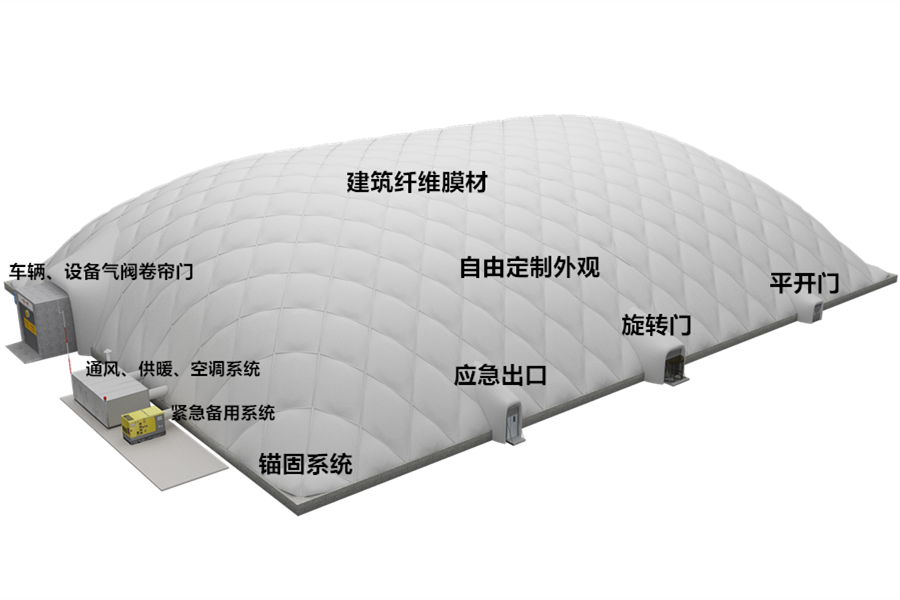 寰俊鍥剧墖_20240109135202.png 寰俊鍥剧墖_20240109135202.png